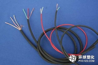 發熱電纜行業前景廣闊，電線電纜技術開發潛力巨大